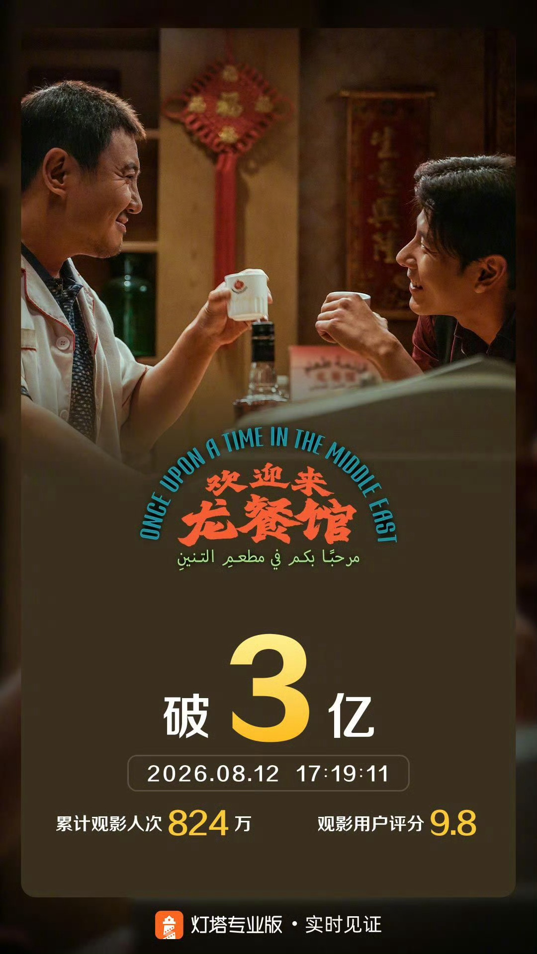 欢迎来龙餐馆票房破3亿 据灯塔专业版实时数据，上映第2天，影片《欢迎来龙餐馆》票