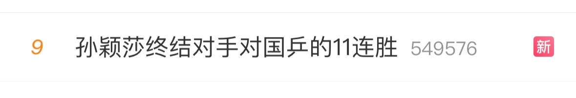 孙颖莎黄牌把热9孙颖莎终结对手对国乒的11连胜 给我抬上来！ ​​​