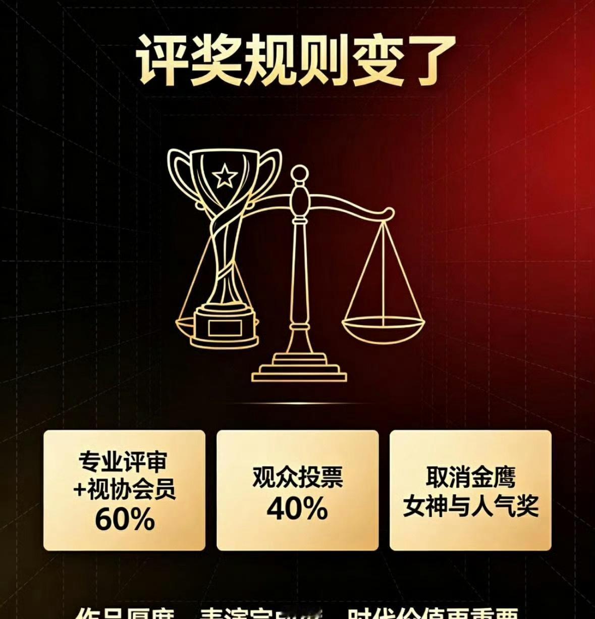 金鹰终于要一雪前耻了 ​​​