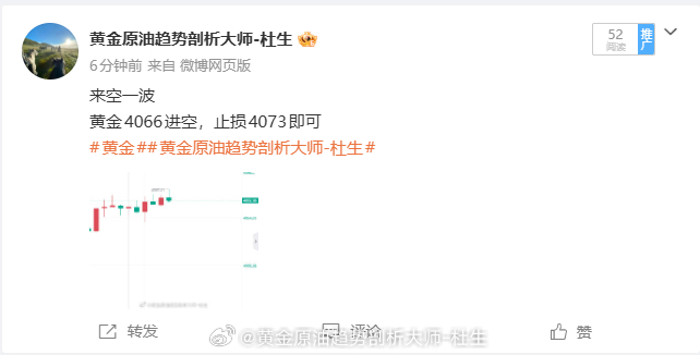 话不多说50点先拿下请朋友们吃宵夜黄金黄金原油趋势剖析大师-杜生