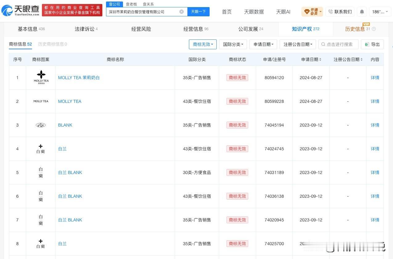 【茉莉奶白形似LV商标被判无效 茉莉奶白多个四叶花形状商标被判无效】LV起诉茉莉
