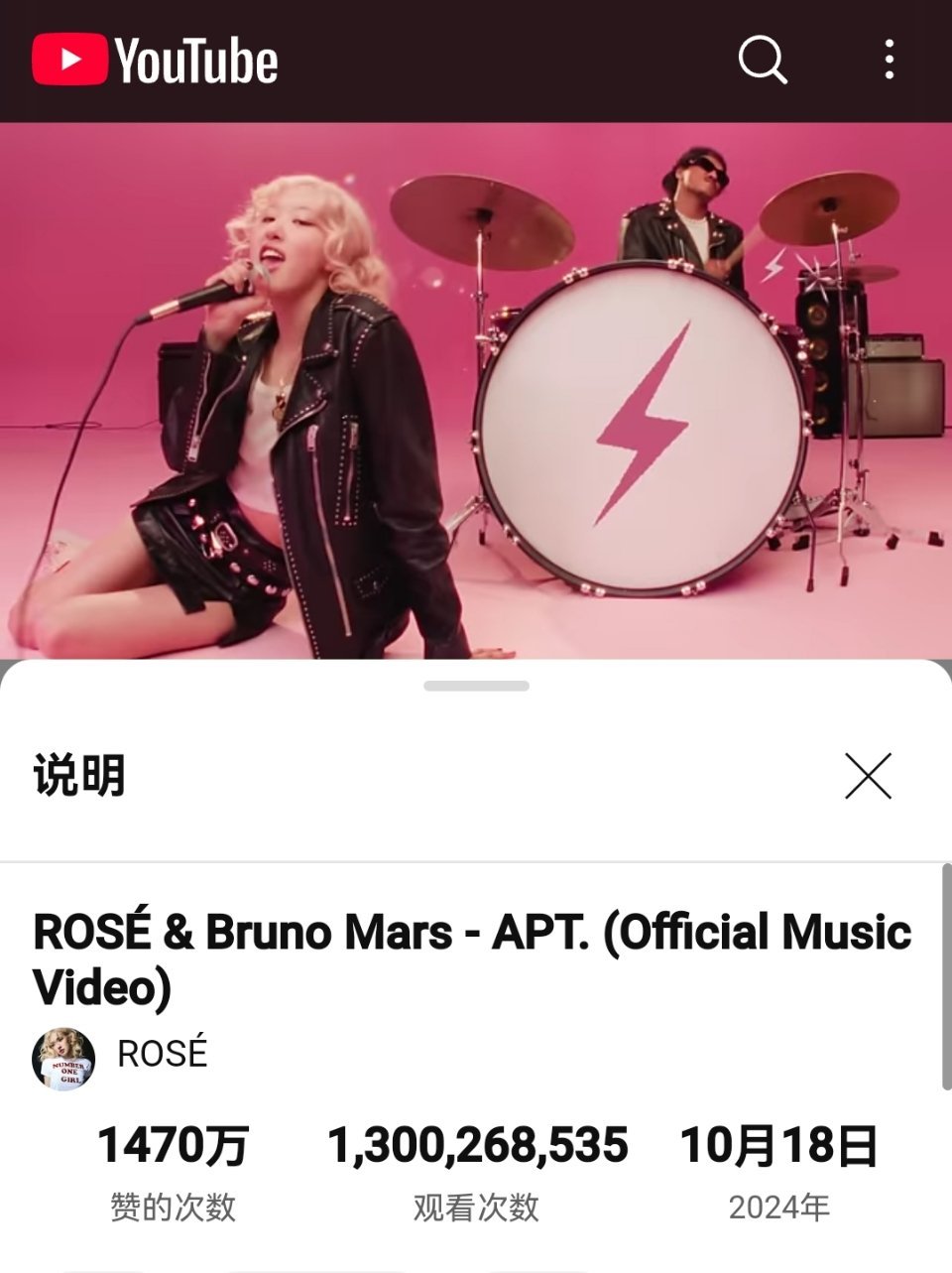 ROSÉ[超话]《APT.》油管MV播放量突破1️⃣3️⃣亿 2024年发行第1