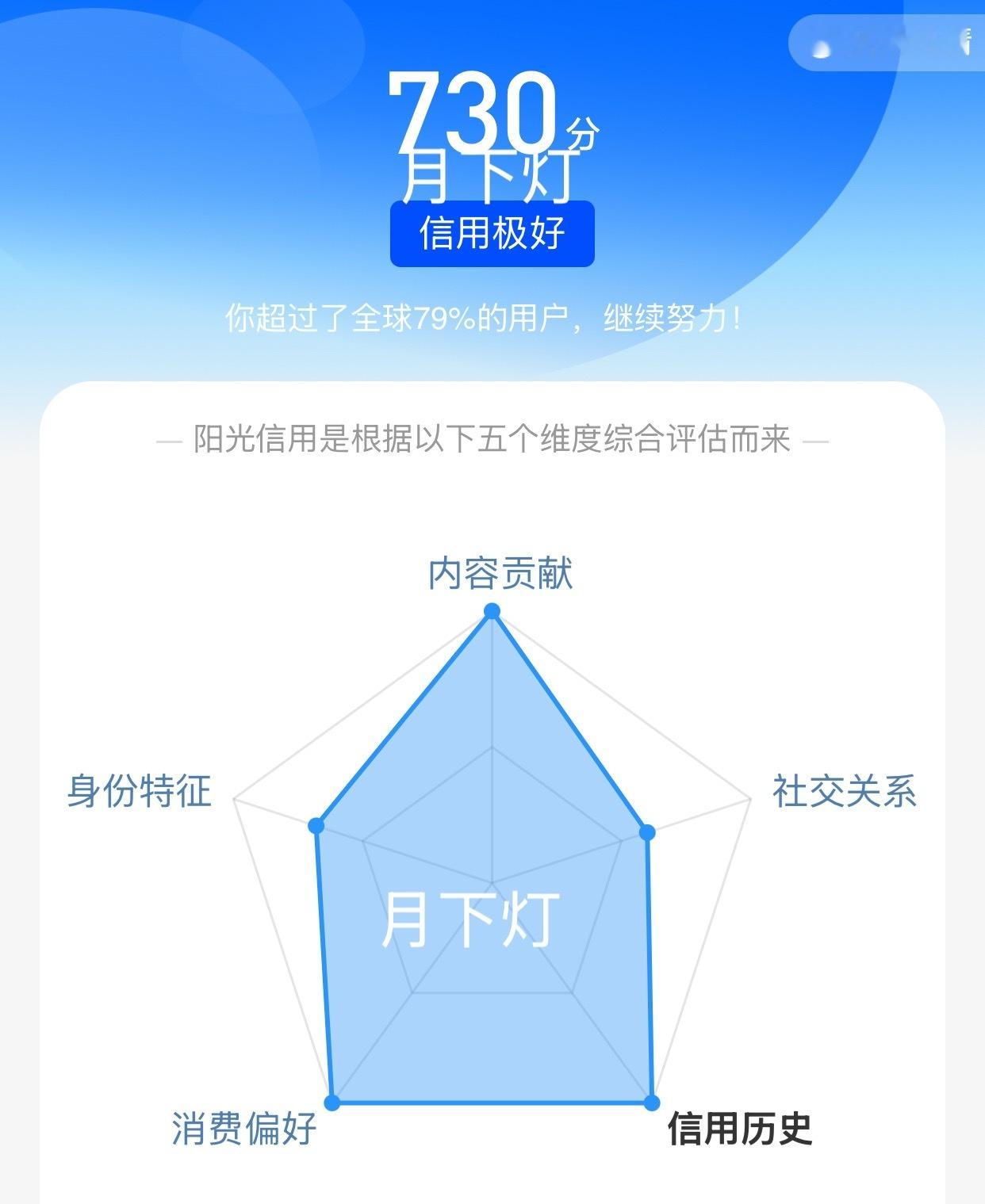 阳光信用  ☀️想涨ygxy的可以来和我互动啦🉑转 🉑评 🉑蹭  ☀️极好