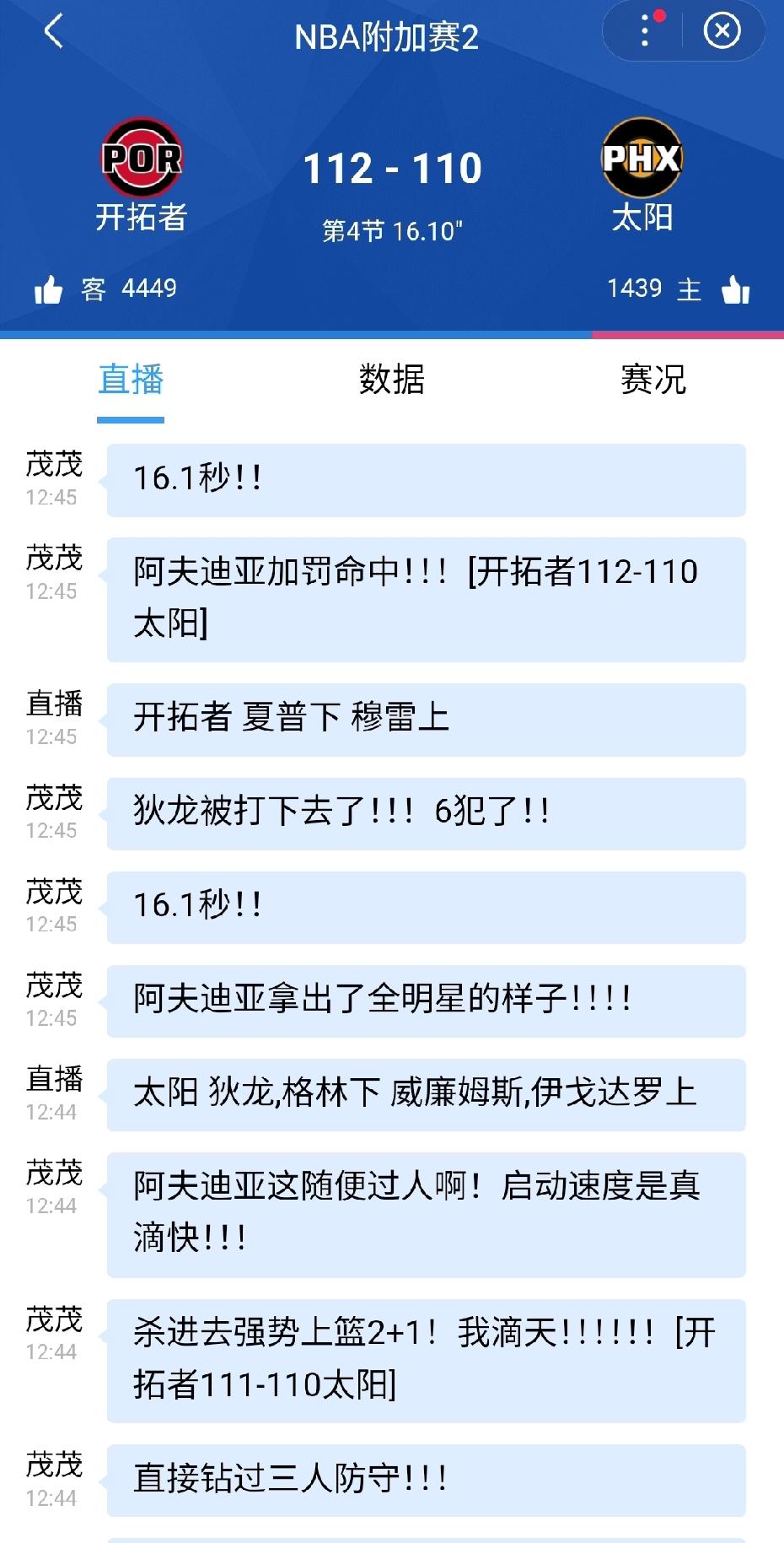 开拓者上演大逆转！阿夫迪亚2+1打成，开拓者112-110反超太阳2分。
看看太