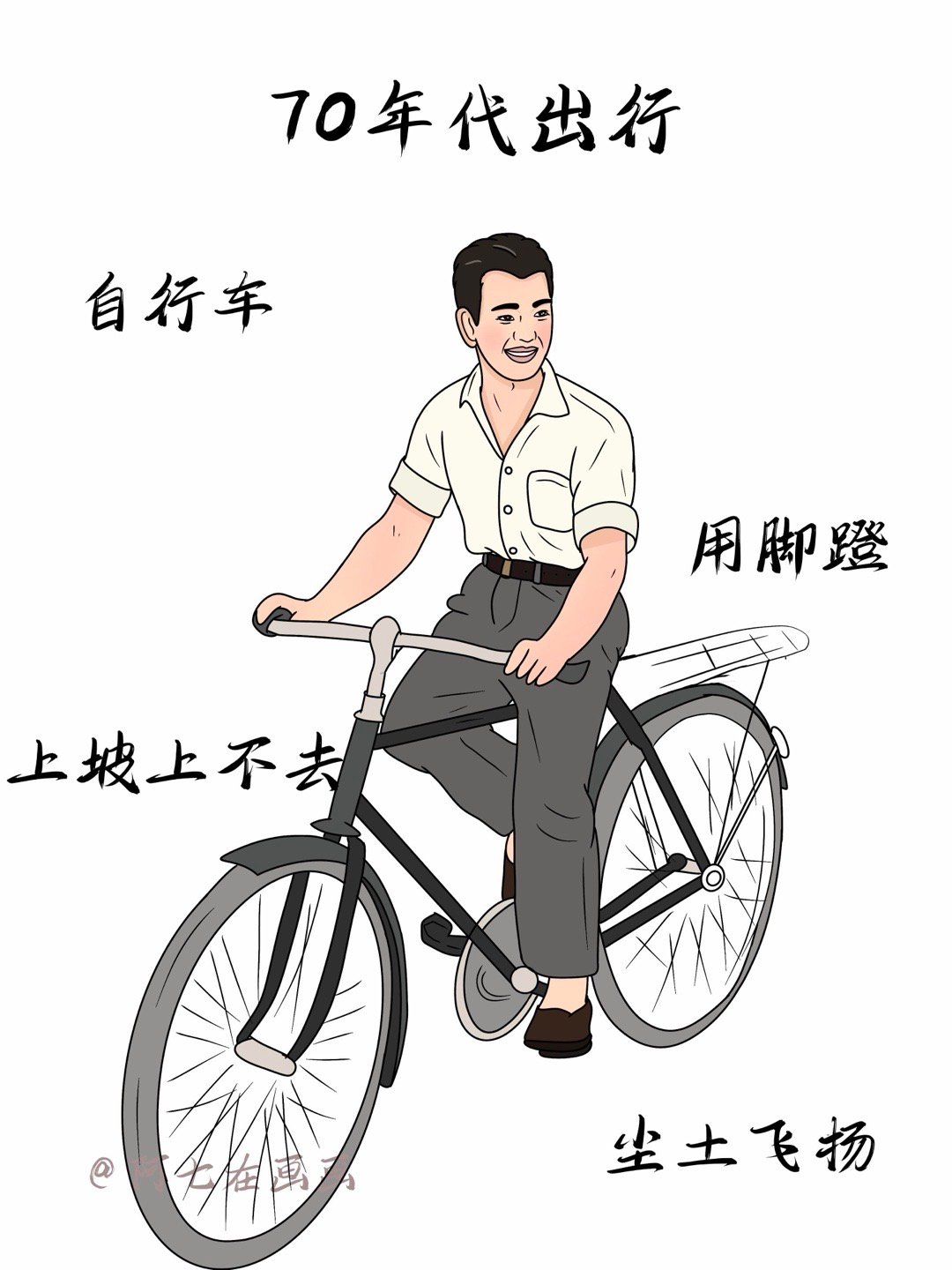 现在的汽车跟以前比变化是真挺大的。以前开车全靠自己盯着，打方向、挂挡、找按键都得