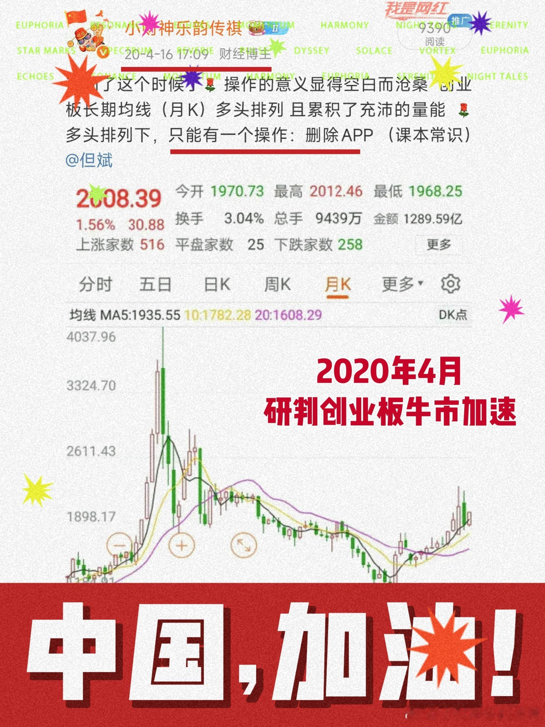 〔爆锤3.0〕的逻辑是什么① 硬件反抽后的终极一锤〔主调浪〕② 应用、大级别向上