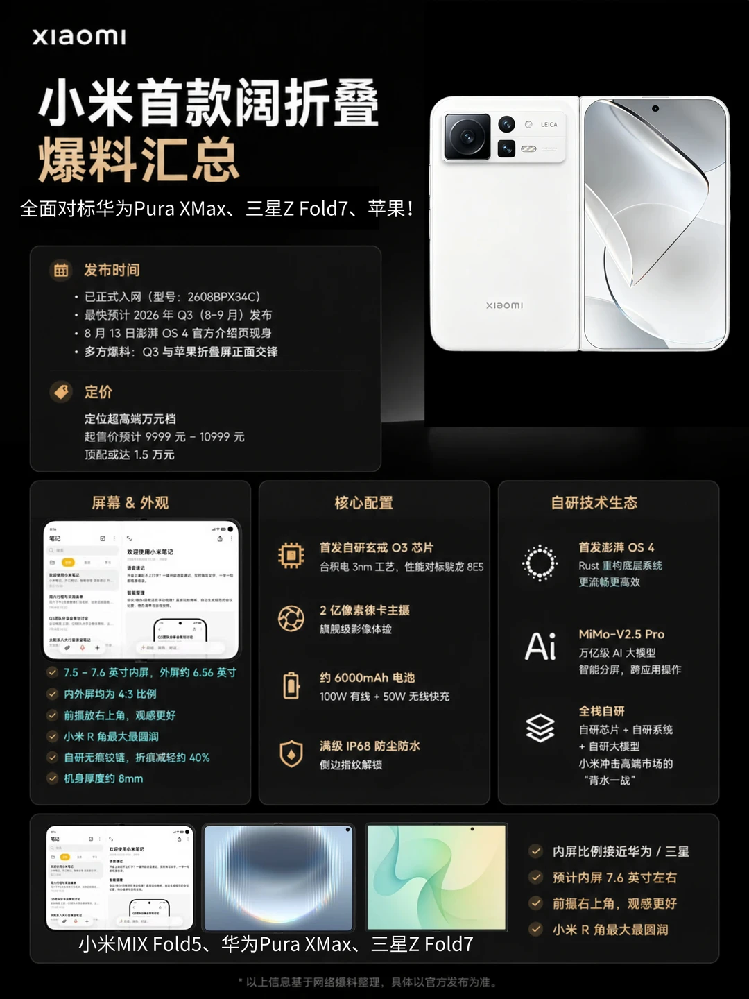 定位万元超高端！小米MIX Fold5能硬刚苹果吗