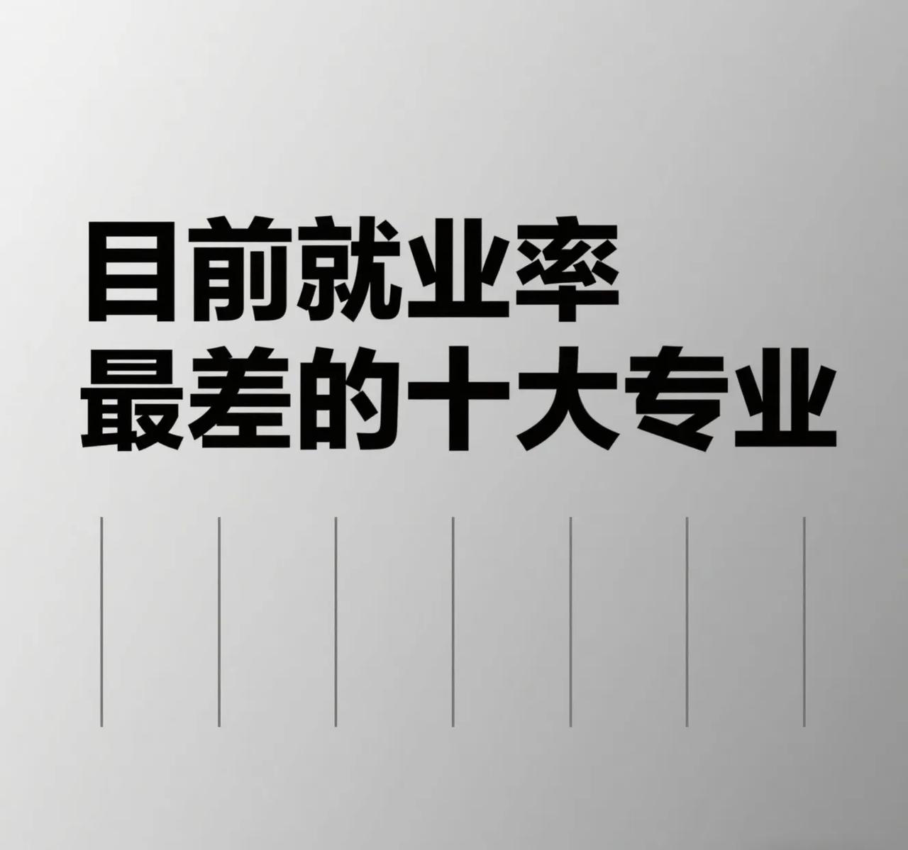 目前就业率最差的十大专业
1.建筑学
2.历史学
3.生物工程
4.市场营销
5