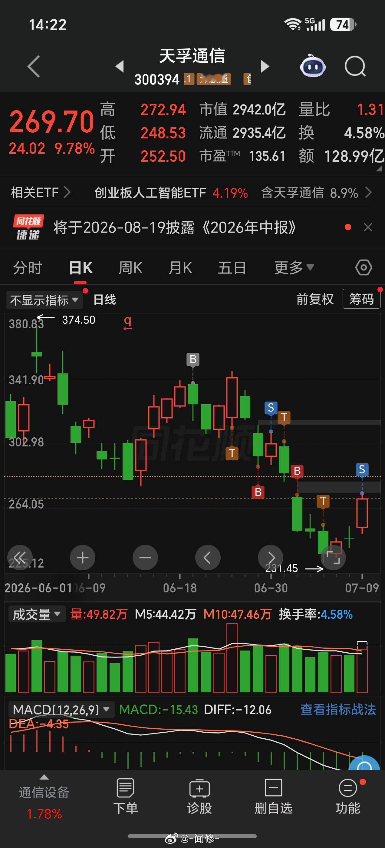 容易吗？煎熬吗？只有自己清楚