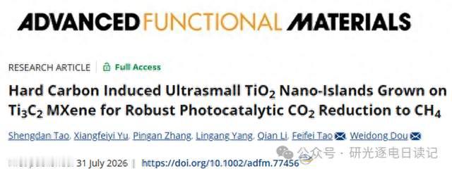 AFM：TiO₂纳米岛光还原二氧化碳制甲烷燃气