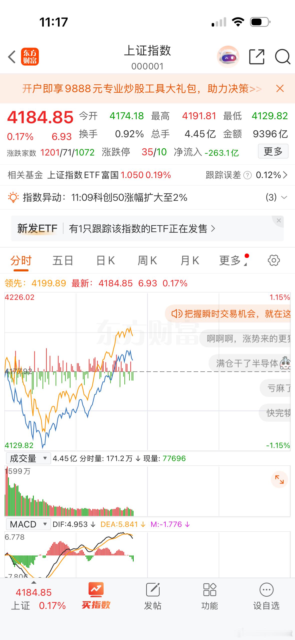 打爆空头 