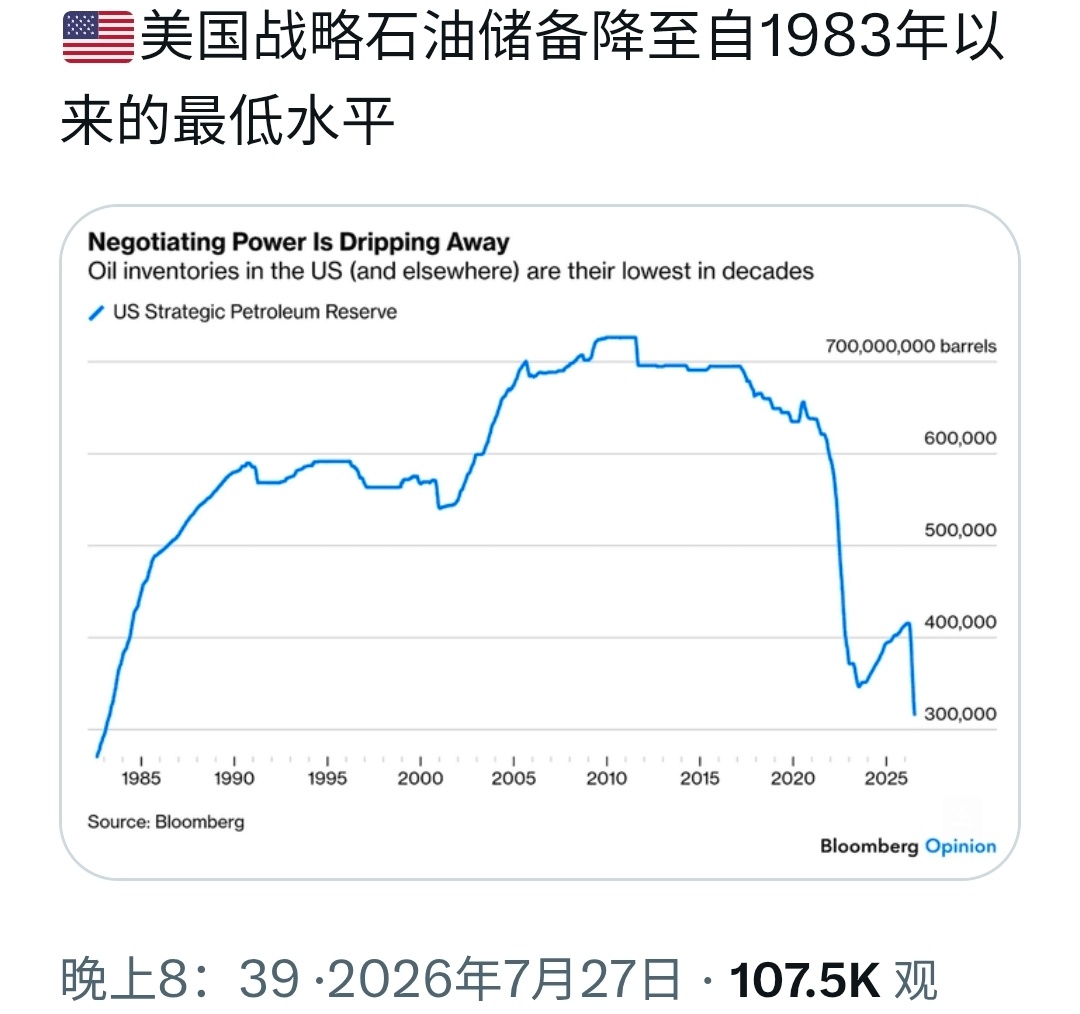 图1显示，当前，中国占全球制造业28%以上。 相比之下，美国工厂占全球制造业大约