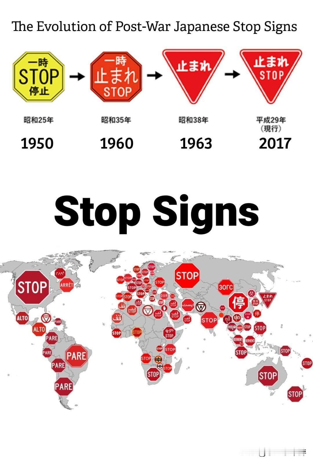 日本过去曾使用八角形停车标志牌，但在 1964 年东京奥运会前改用了倒三角形标志
