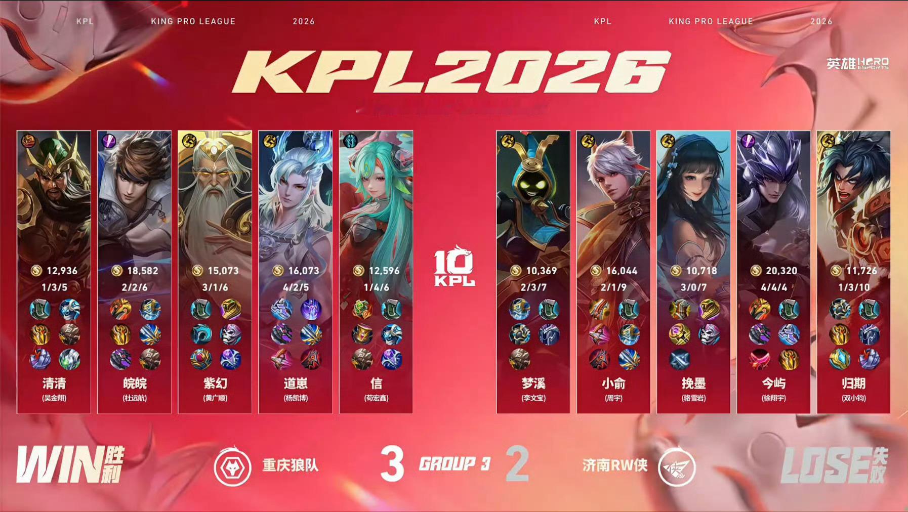 狼队破三高翻盘皖皖三连MVP2026KPL夏季赛 常规赛第一轮W3D5【重庆狼队