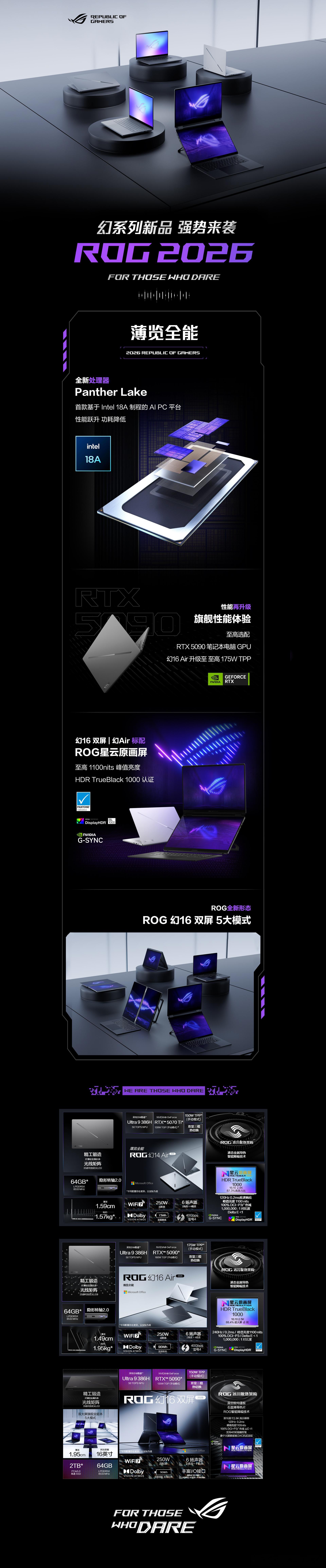 ROG 在 CES 2026 上发布了不少新品。幻 14 Air 和幻 16 A