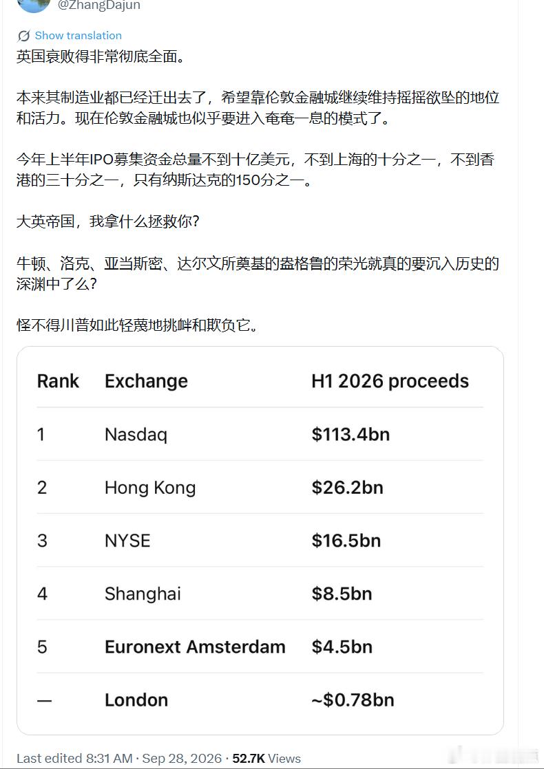 [话筒][话筒][话筒]“大英帝国，拿什么拯救你？” ​​​