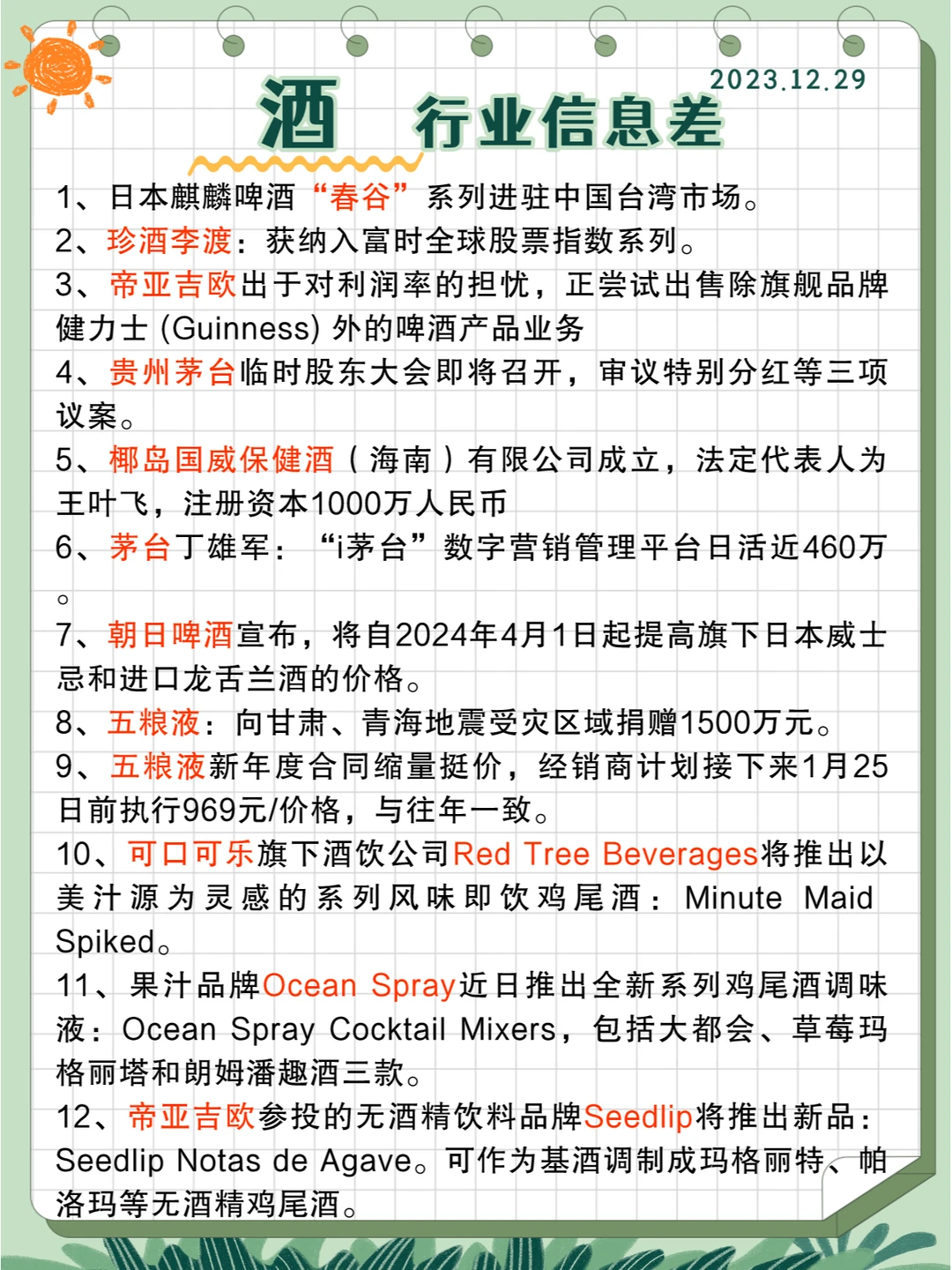 🍷🍺行业信息差· 酒业