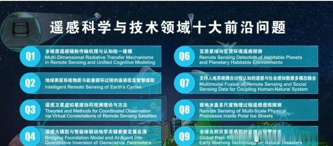 【遥感科学与技术领域十大前沿问题】本月初，多名院士专家在《遥感学报》撰文，给出遥