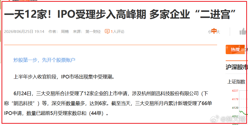IPO市场有回暖迹象，根据媒体报道，6月24日，三大交易所合计受理了12家企业的