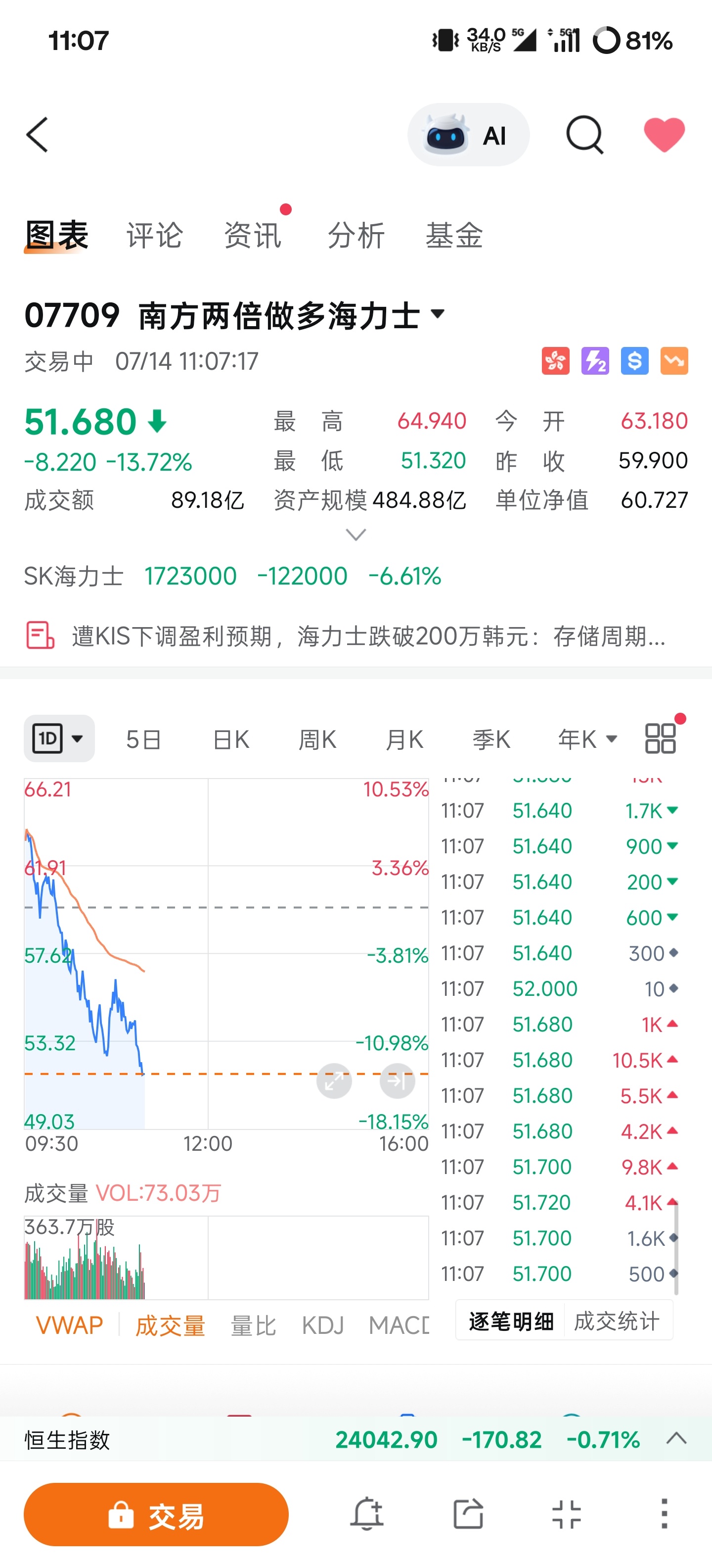 如今最对不起的就是家人 