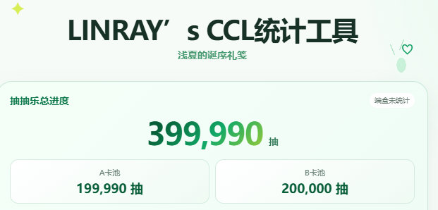 这次抽抽乐我们用时8天完成限量40万抽，含端盒累计共320w2040。小森林🐮