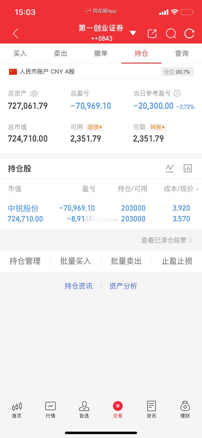 爱股程全职炒股日记40w本金挑战一年翻5倍，第（ 96  ）天！总资产：72w当