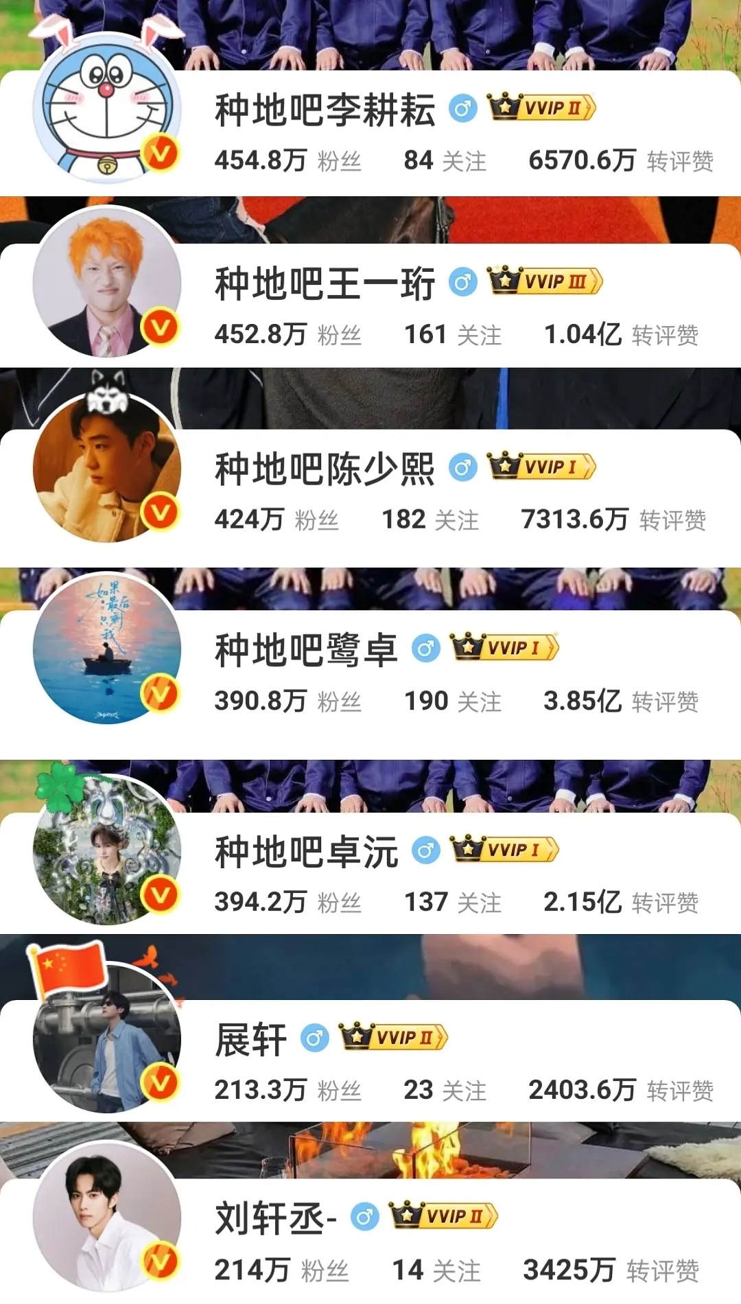 如果你担开通了共享计划你会觉得很low吗？已开通的明星包括但不限于：十个勤天全员