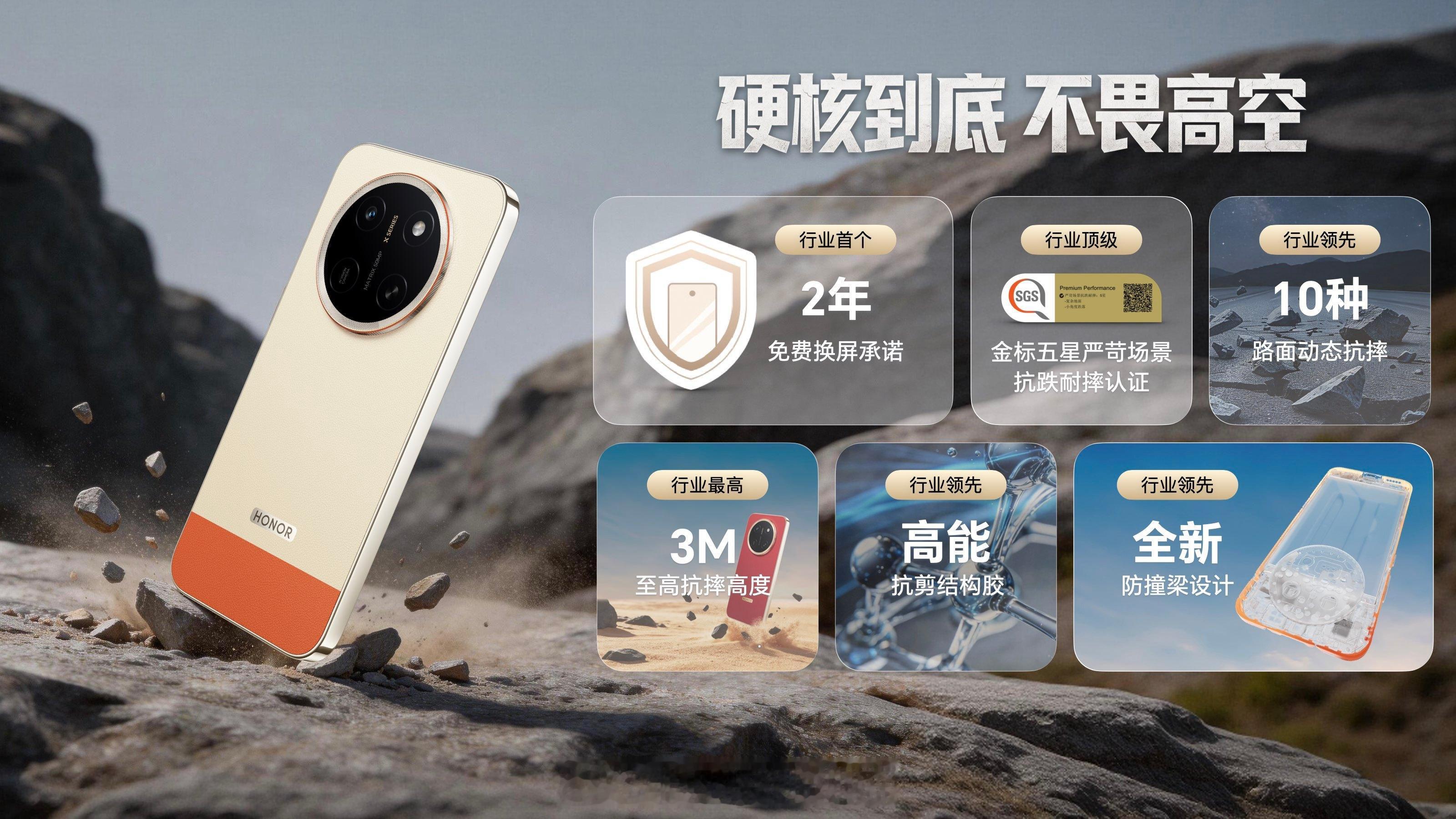 荣耀X80 Pro Max通过SGS金标五星严苛场景抗跌耐摔认证，整机参考赛车H