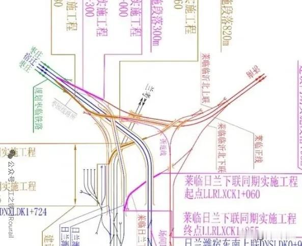 临沂地区新增联络线，日后潍宿高铁可直通济南方向！济南这一举措颇为大气，莱临铁路正