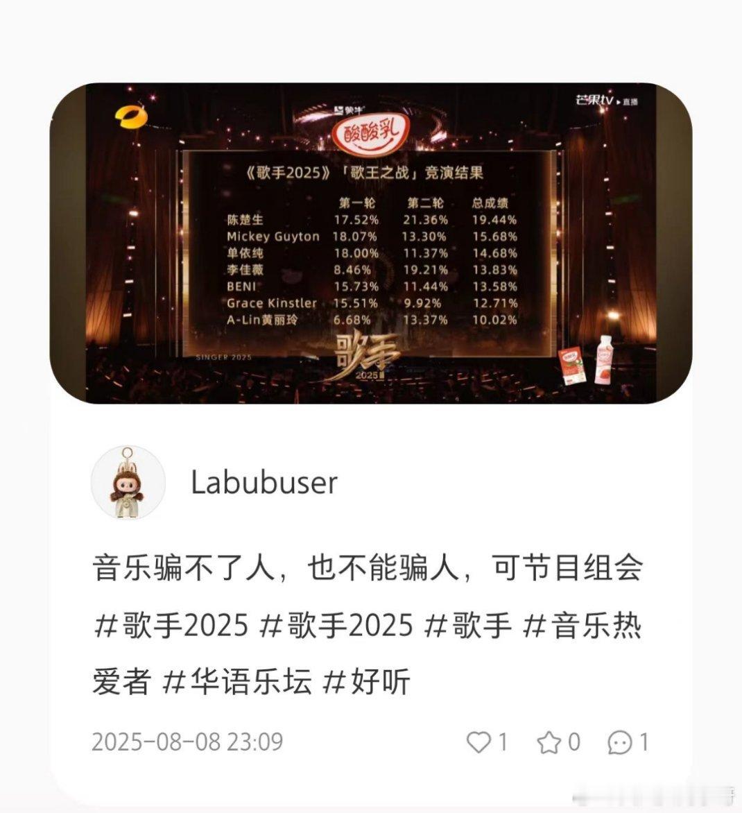 晚安朋友们，反正大家心中都有自己的歌王～[兔子][兔子] ​​​