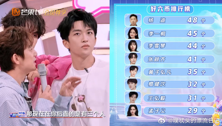 孟子义高情商发言这一块 你好星期六 节目里孟子义为护币，对张颜齐和黄子弘凡“巧妙