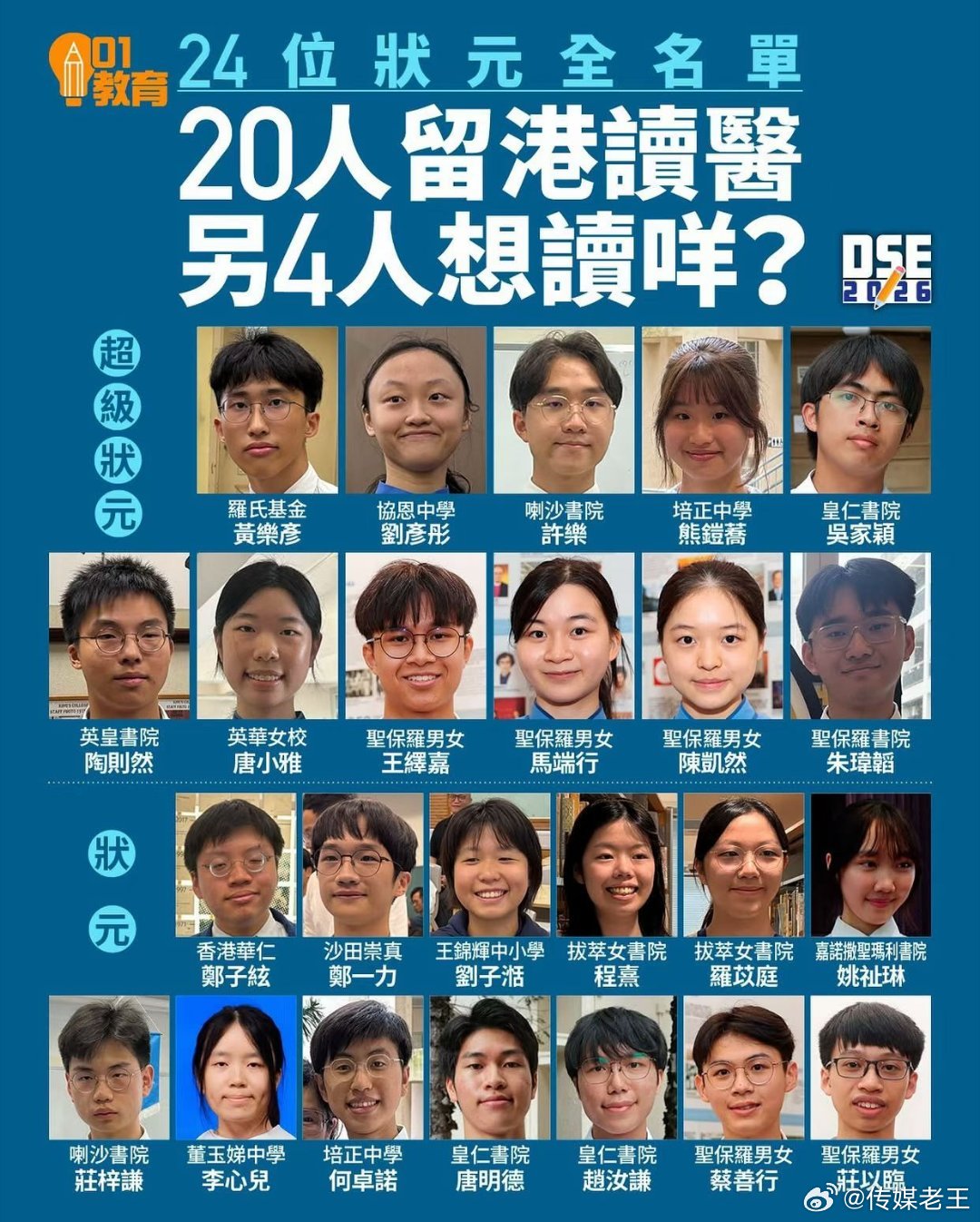 香港DSE放榜（相当于内地高考），24名状元中20人选择学医。这座务实之城，再次
