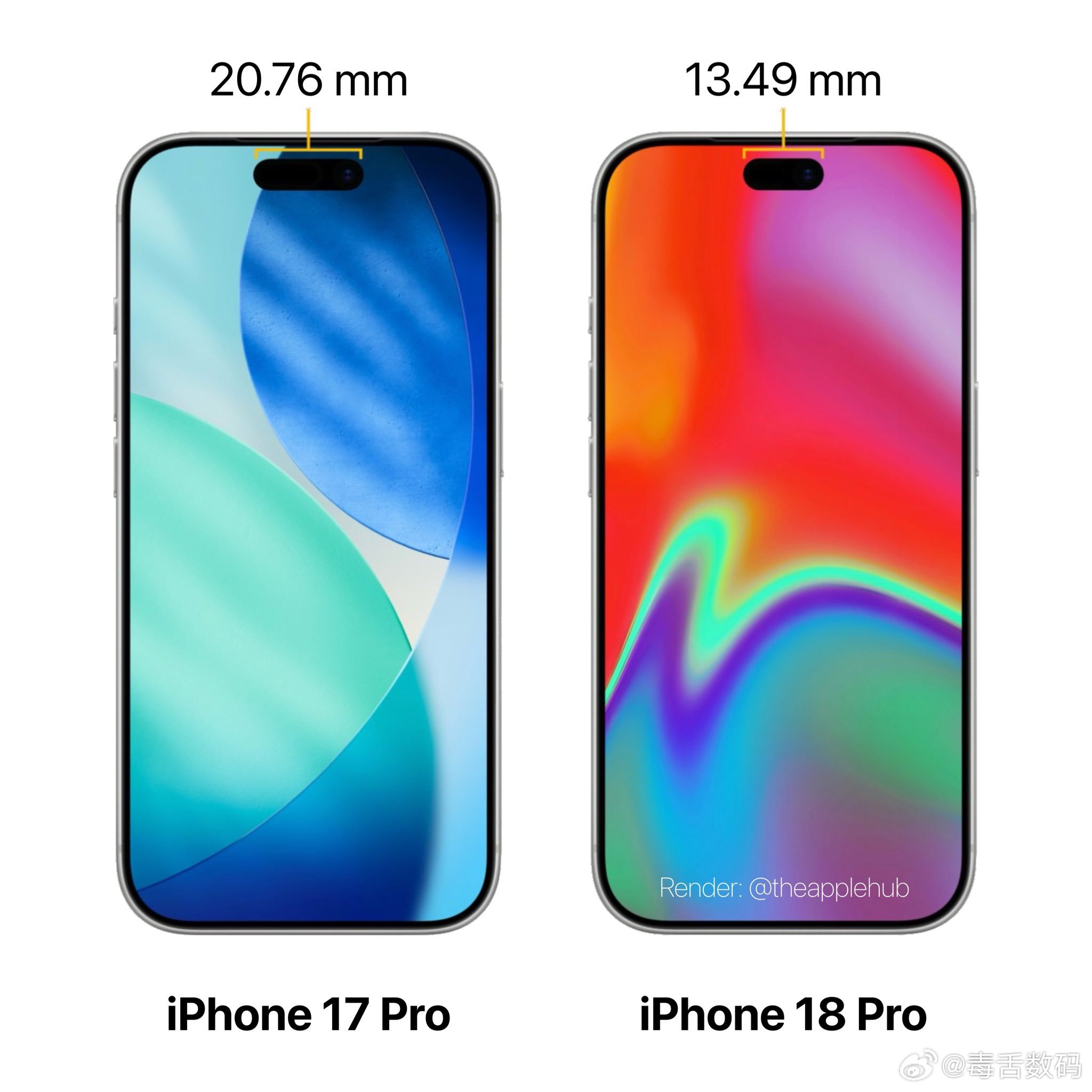 iPhone18 Pro被曝边框和上代保持一致，灵动岛缩小