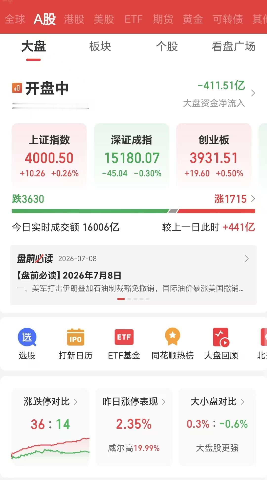 科创50、半导体设备、创业板、寒王，全都在大涨，一眼扫过去一片红，看得人心潮澎湃