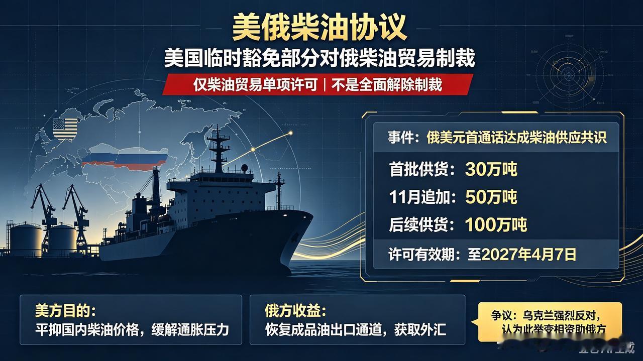 如果现在美国允许泽连斯基访问美国，那白宫又得上演一场激烈吵骂。

泽连斯基舌战群