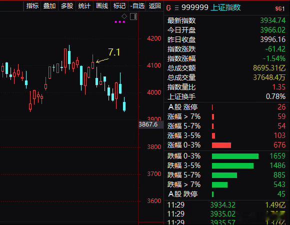关于“世界杯魔咒”； 