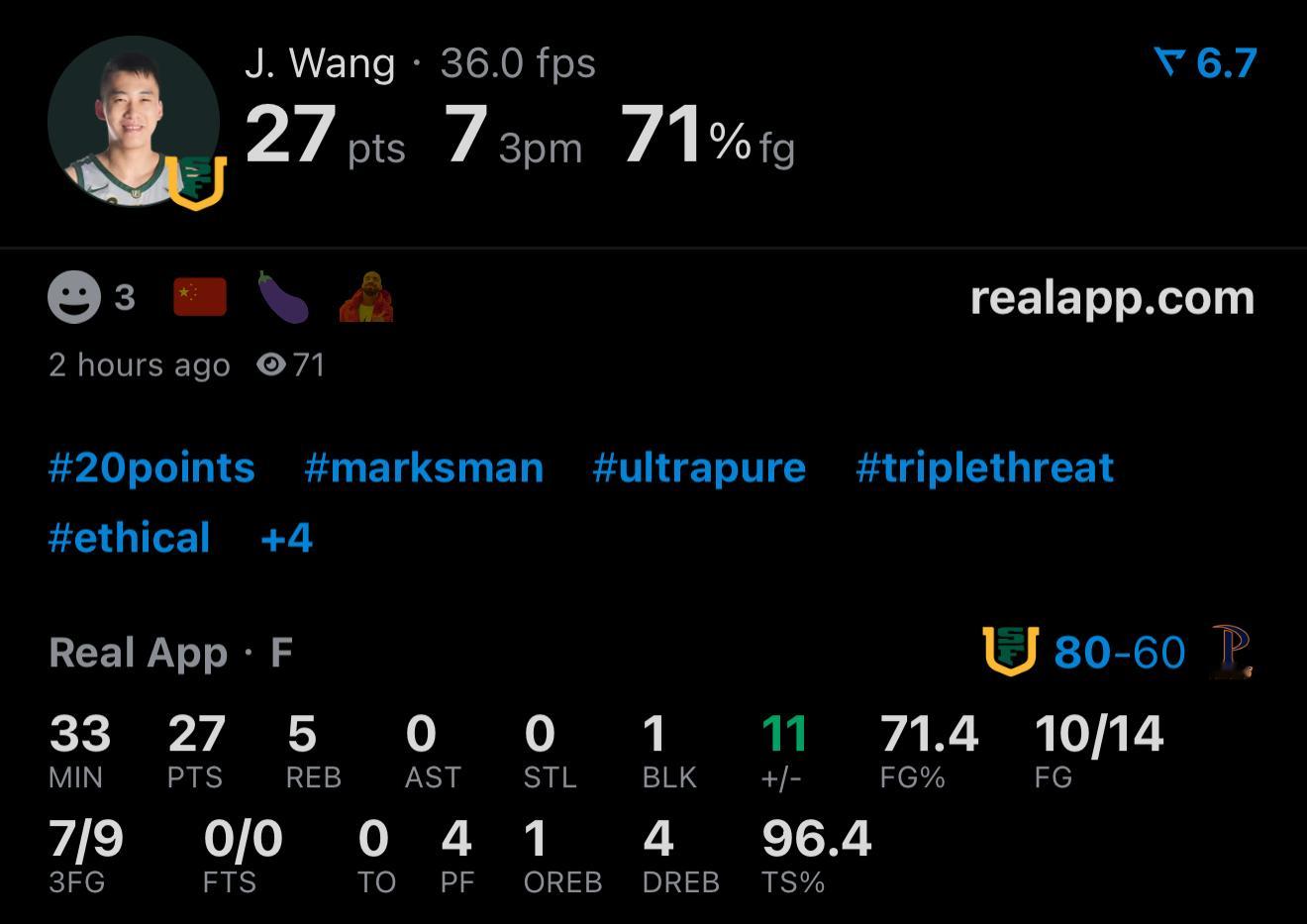 NCAA 王俊杰今天重回先发就再度爆发，三分线外7/9（其中三颗来自赵伟伦的助攻