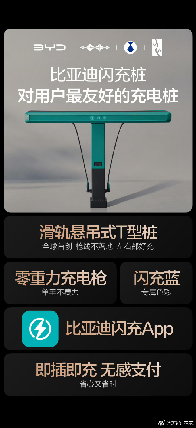 比亚迪闪充站建设真的猛  比亚迪新出的滑轨悬吊式闪充桩，最近被很多人拍照打卡。T