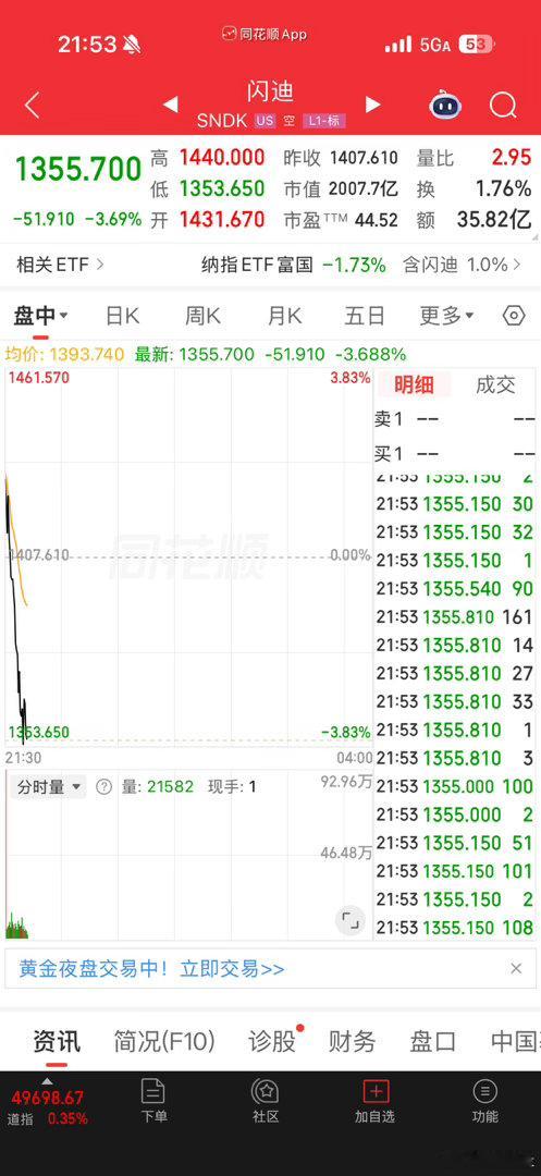 高处不胜寒，所以我都是买上游了，比如氢氟酸，环氧树脂BPI，氟资源，半导体超纯异
