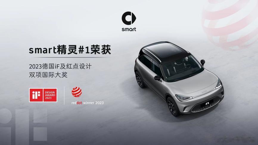 smart精灵1获得2023德国iF及红点设计双项国际大奖。有一说一，身边很多女