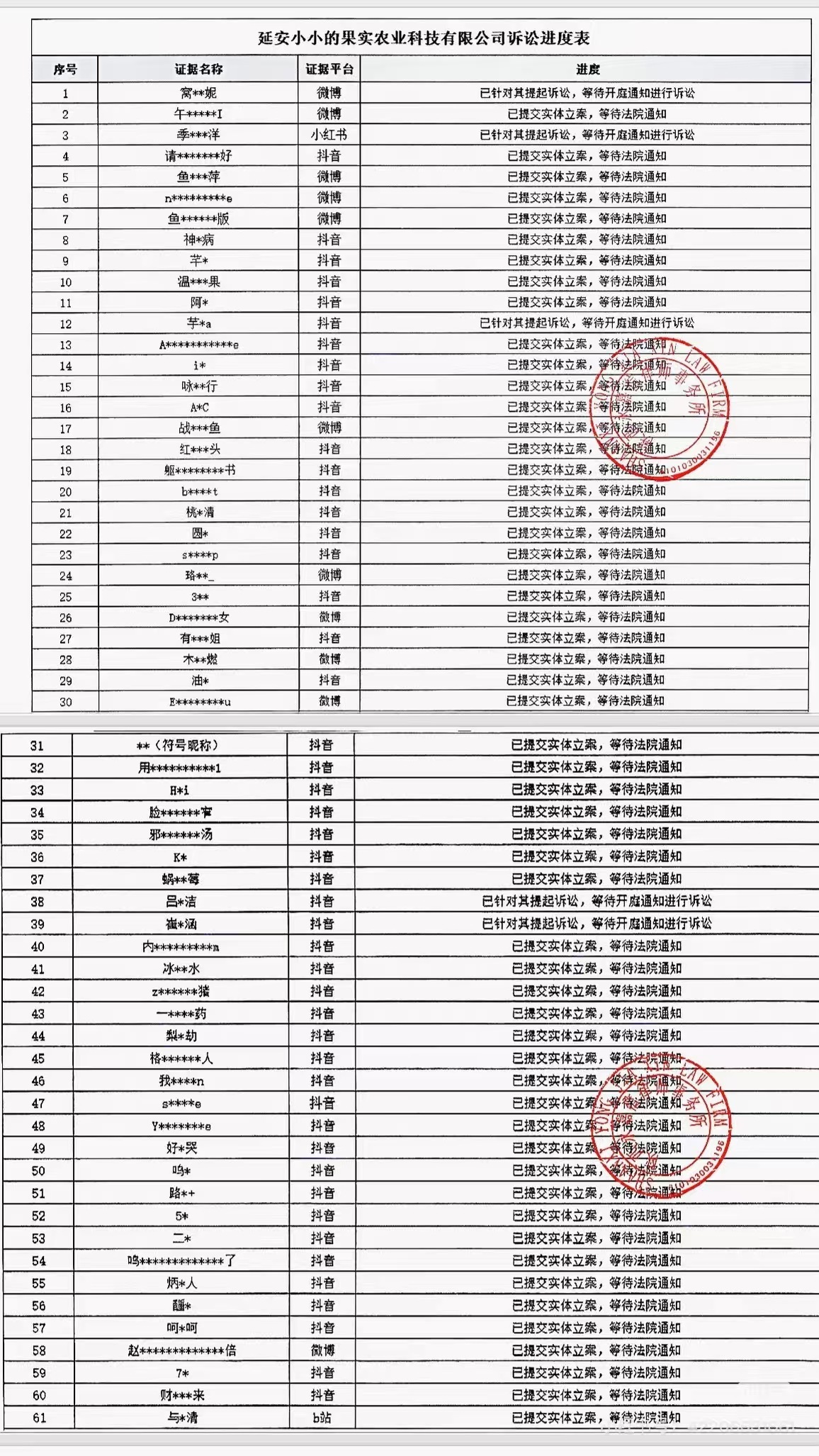 窝霉收的传票可以打扑克了