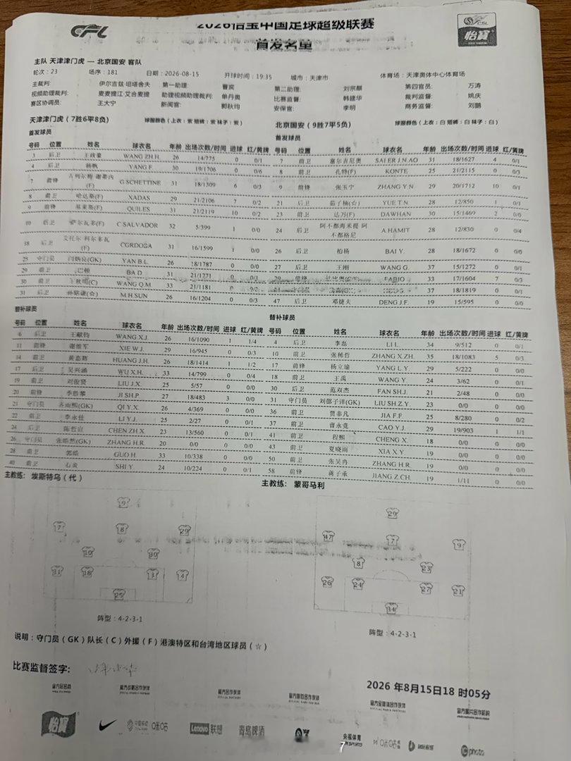 京津德比首发北京国安 天津·天津奥体中心体育场