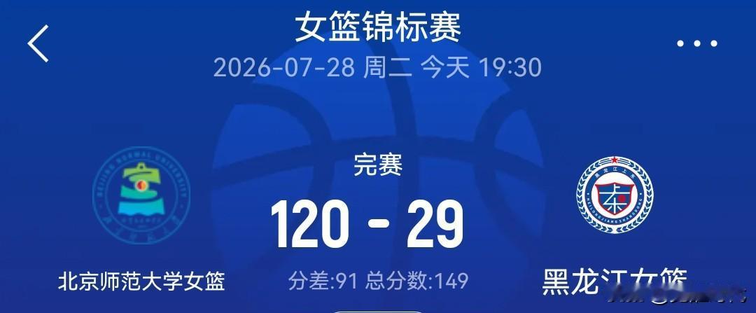 今日全国女锦赛战况
北师大120-29黑龙江 
山东69-54新疆
合肥83-6