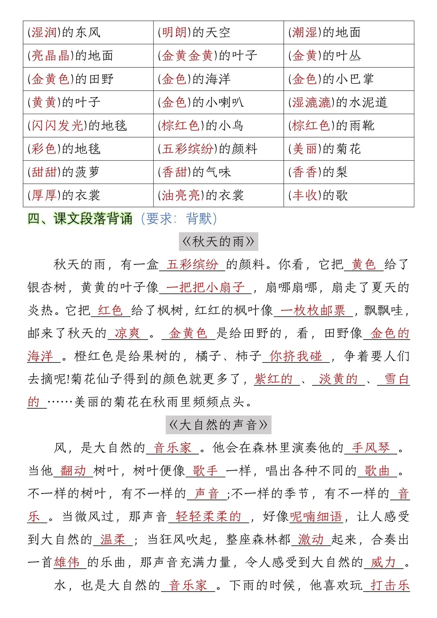 三年级上册语文全册重要知识点总结🔥。三年级上册语文全册重要知识点总结...