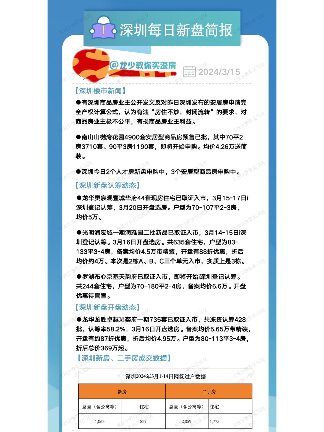 3月15日深圳每日新盘快报