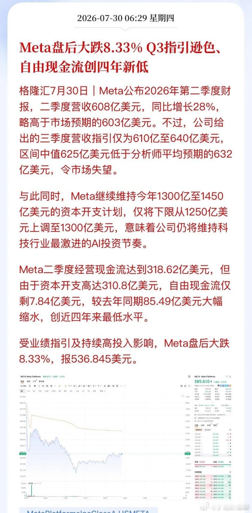 美股两大AI巨头走势两极分化，微软凭借盈利大涨8%，Meta因业绩指引不佳大跌8