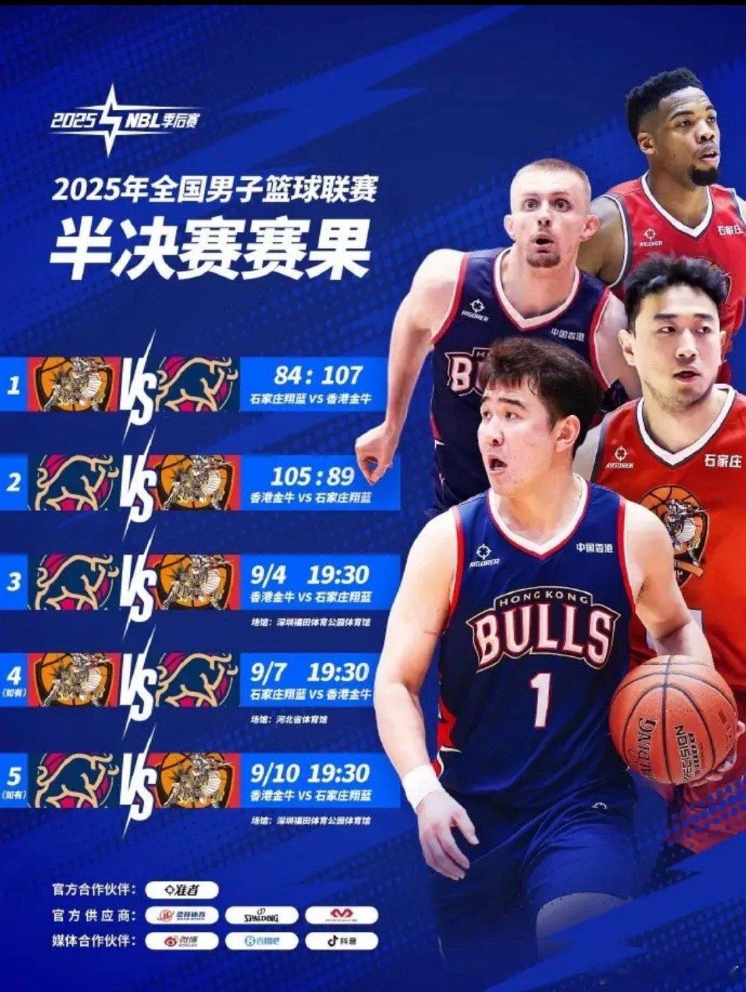 2025年NBL季后赛半决赛G2今日开打，香港金牛回到深圳主场，105:89战胜
