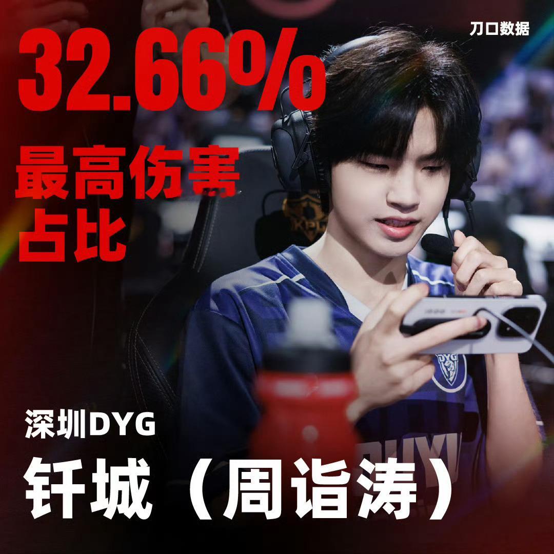爸爸 