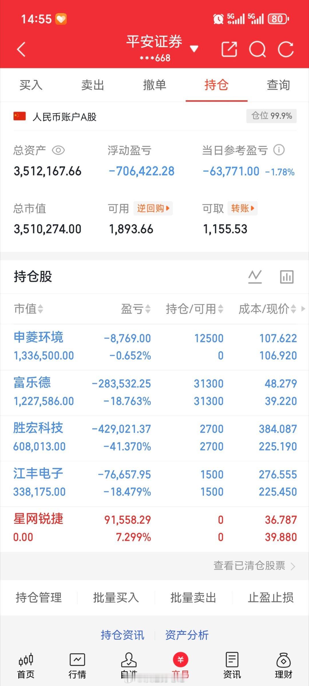 收工了，兄弟姐妹们点赞评论 ​​​