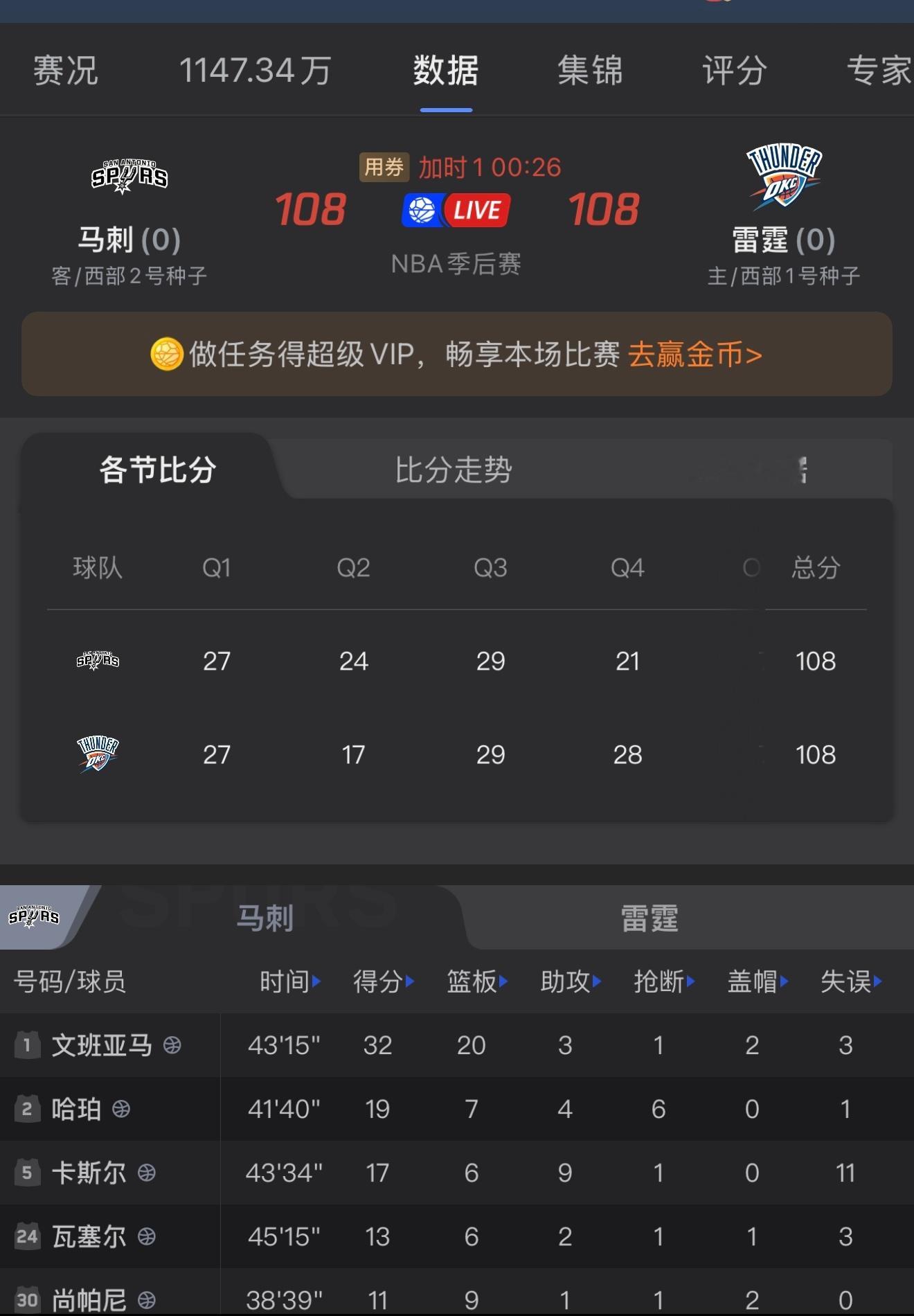 马刺vs雷霆文班亚马太恐怖了！！！我觉得以后历史地位保底前三 